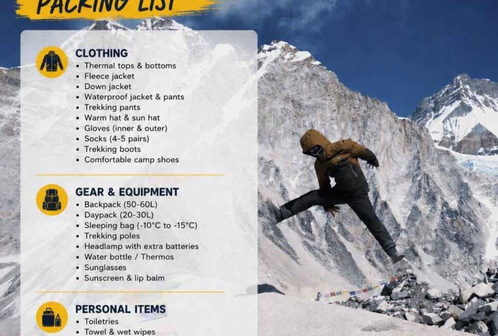 Everest Base Camp Trek